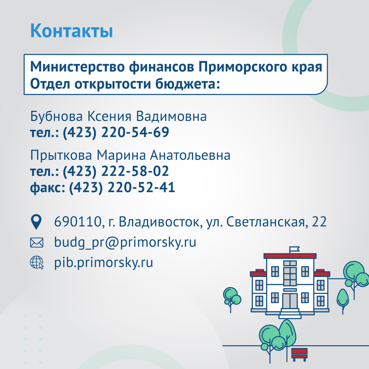 Изображения.
