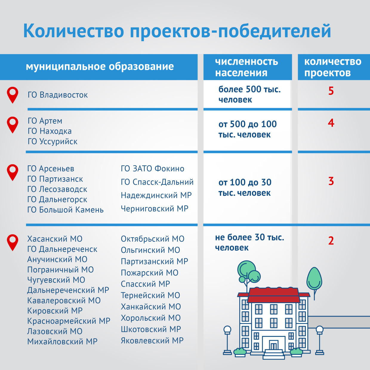 Изображения.